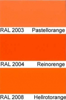 2003/2004/2008/