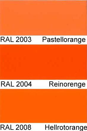 2003/2004/2008